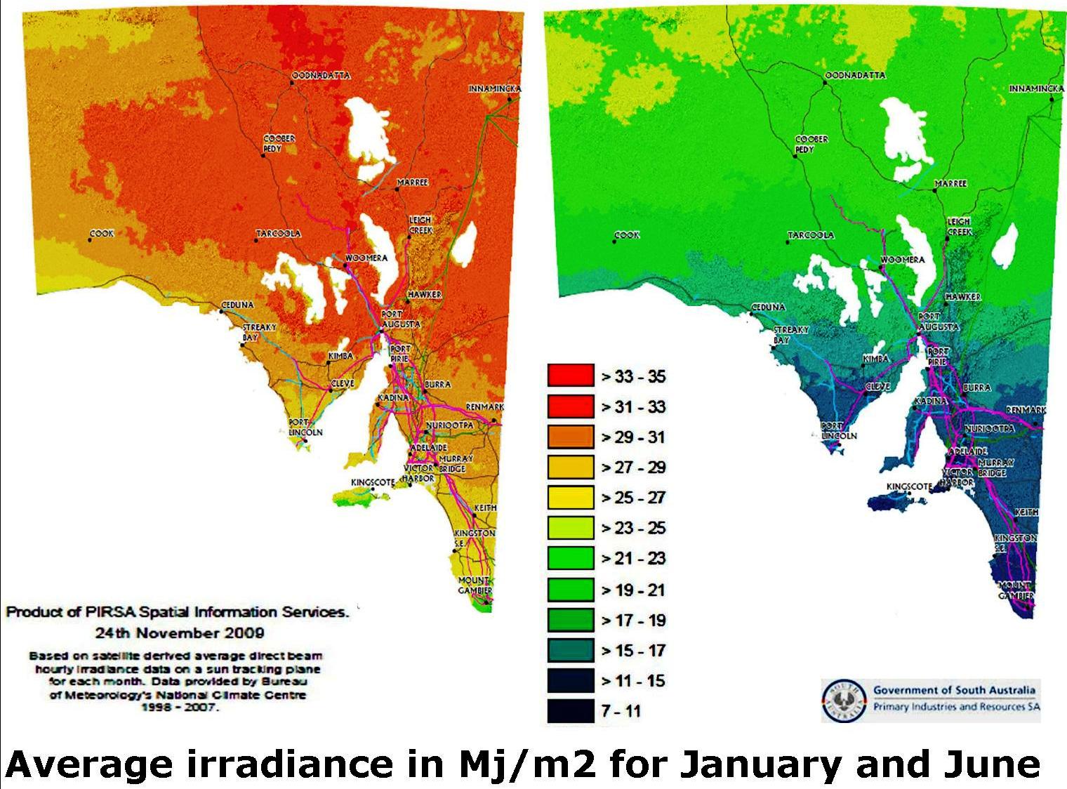 summer and winter irradiance